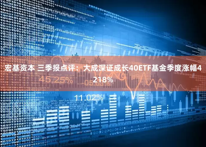 宏基资本 三季报点评：大成深证成长40ETF基金季度涨幅4218%